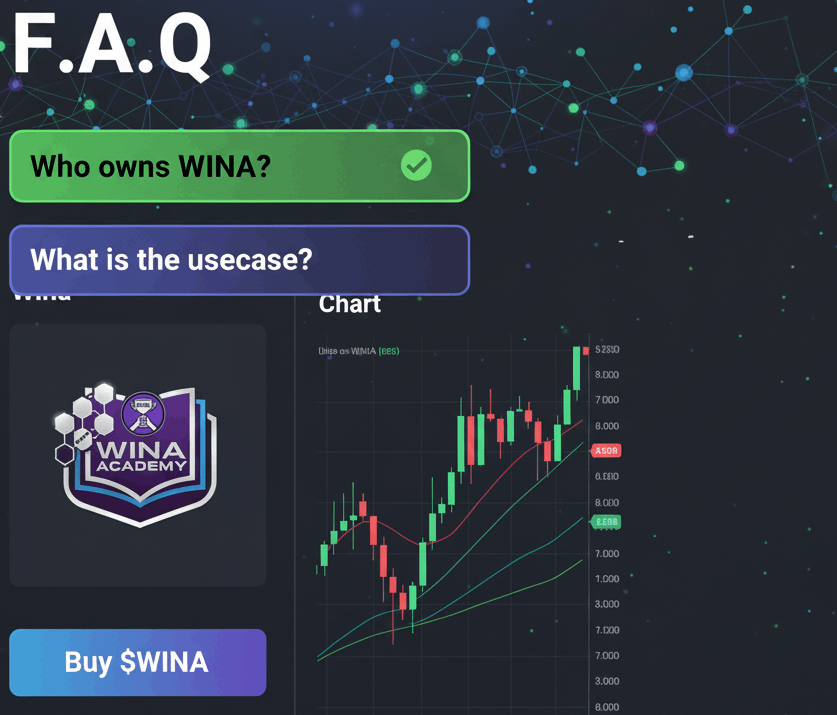 win.co dao 